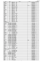 Предварительный просмотр 217 страницы Denon AVR-X7200W Service Manual