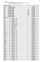 Предварительный просмотр 219 страницы Denon AVR-X7200W Service Manual