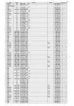 Предварительный просмотр 220 страницы Denon AVR-X7200W Service Manual