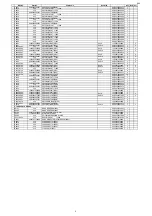 Предварительный просмотр 221 страницы Denon AVR-X7200W Service Manual