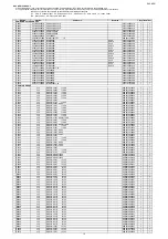 Предварительный просмотр 222 страницы Denon AVR-X7200W Service Manual