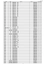 Предварительный просмотр 224 страницы Denon AVR-X7200W Service Manual