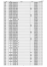 Предварительный просмотр 225 страницы Denon AVR-X7200W Service Manual