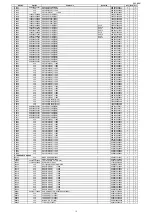 Предварительный просмотр 227 страницы Denon AVR-X7200W Service Manual