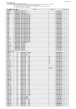 Предварительный просмотр 228 страницы Denon AVR-X7200W Service Manual