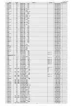 Предварительный просмотр 229 страницы Denon AVR-X7200W Service Manual