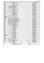 Предварительный просмотр 230 страницы Denon AVR-X7200W Service Manual