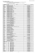 Предварительный просмотр 231 страницы Denon AVR-X7200W Service Manual