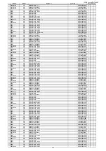 Предварительный просмотр 232 страницы Denon AVR-X7200W Service Manual