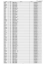 Предварительный просмотр 233 страницы Denon AVR-X7200W Service Manual