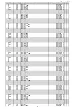 Предварительный просмотр 234 страницы Denon AVR-X7200W Service Manual