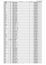 Предварительный просмотр 235 страницы Denon AVR-X7200W Service Manual