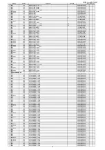 Предварительный просмотр 236 страницы Denon AVR-X7200W Service Manual