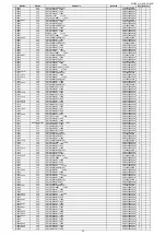 Предварительный просмотр 238 страницы Denon AVR-X7200W Service Manual