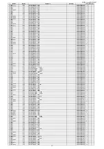 Предварительный просмотр 239 страницы Denon AVR-X7200W Service Manual