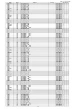 Предварительный просмотр 240 страницы Denon AVR-X7200W Service Manual