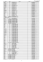 Предварительный просмотр 241 страницы Denon AVR-X7200W Service Manual