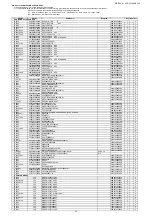 Предварительный просмотр 242 страницы Denon AVR-X7200W Service Manual