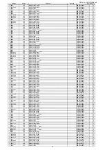 Предварительный просмотр 244 страницы Denon AVR-X7200W Service Manual