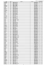 Предварительный просмотр 245 страницы Denon AVR-X7200W Service Manual