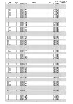 Предварительный просмотр 246 страницы Denon AVR-X7200W Service Manual