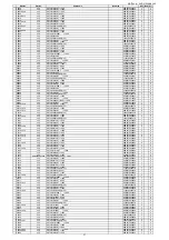 Предварительный просмотр 249 страницы Denon AVR-X7200W Service Manual