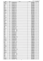 Предварительный просмотр 251 страницы Denon AVR-X7200W Service Manual