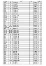 Предварительный просмотр 252 страницы Denon AVR-X7200W Service Manual