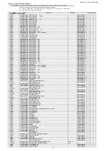 Предварительный просмотр 254 страницы Denon AVR-X7200W Service Manual