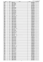 Предварительный просмотр 257 страницы Denon AVR-X7200W Service Manual