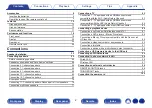 Preview for 2 page of Denon AVR-X8500H Owner'S Manual