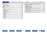 Preview for 6 page of Denon AVR-X8500H Owner'S Manual