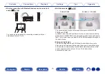 Preview for 15 page of Denon AVR-X8500H Owner'S Manual