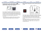 Preview for 16 page of Denon AVR-X8500H Owner'S Manual