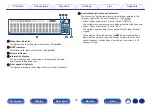 Preview for 23 page of Denon AVR-X8500H Owner'S Manual