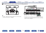 Preview for 55 page of Denon AVR-X8500H Owner'S Manual