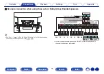 Preview for 66 page of Denon AVR-X8500H Owner'S Manual