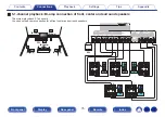 Preview for 75 page of Denon AVR-X8500H Owner'S Manual