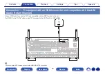 Preview for 83 page of Denon AVR-X8500H Owner'S Manual