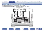 Preview for 87 page of Denon AVR-X8500H Owner'S Manual