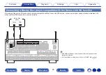 Preview for 89 page of Denon AVR-X8500H Owner'S Manual