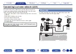 Preview for 96 page of Denon AVR-X8500H Owner'S Manual