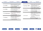 Preview for 225 page of Denon AVR-X8500H Owner'S Manual