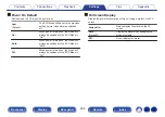 Preview for 256 page of Denon AVR-X8500H Owner'S Manual