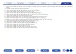 Preview for 326 page of Denon AVR-X8500H Owner'S Manual