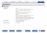 Preview for 340 page of Denon AVR-X8500H Owner'S Manual