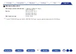 Preview for 343 page of Denon AVR-X8500H Owner'S Manual