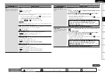 Предварительный просмотр 37 страницы Denon AVR2310CI - Multi-Zone Home Theater Receiver Owner'S Manual