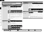 Предварительный просмотр 40 страницы Denon AVR2310CI - Multi-Zone Home Theater Receiver Owner'S Manual