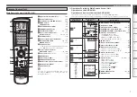 Предварительный просмотр 10 страницы Denon AVR4810CI - 9.3 Channel Multi-Zone Home Theater Receiver Owner'S Manual